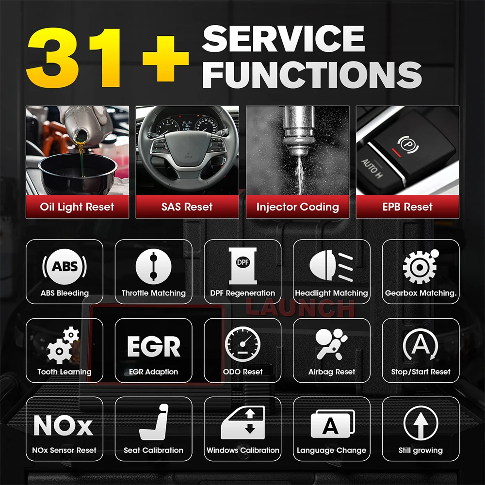 OBD2 сканер LAUNCH X431 Pros V диагностические инструменты автомобильный