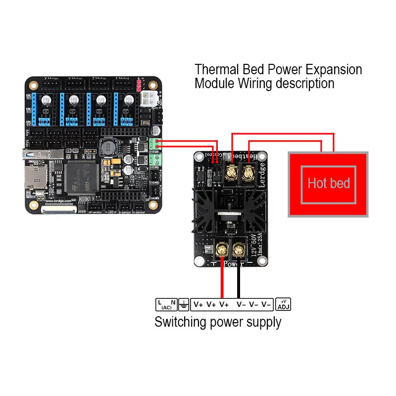 Горячее предложение Новый 3D принтер подогреваемый модуль питания высокого тока