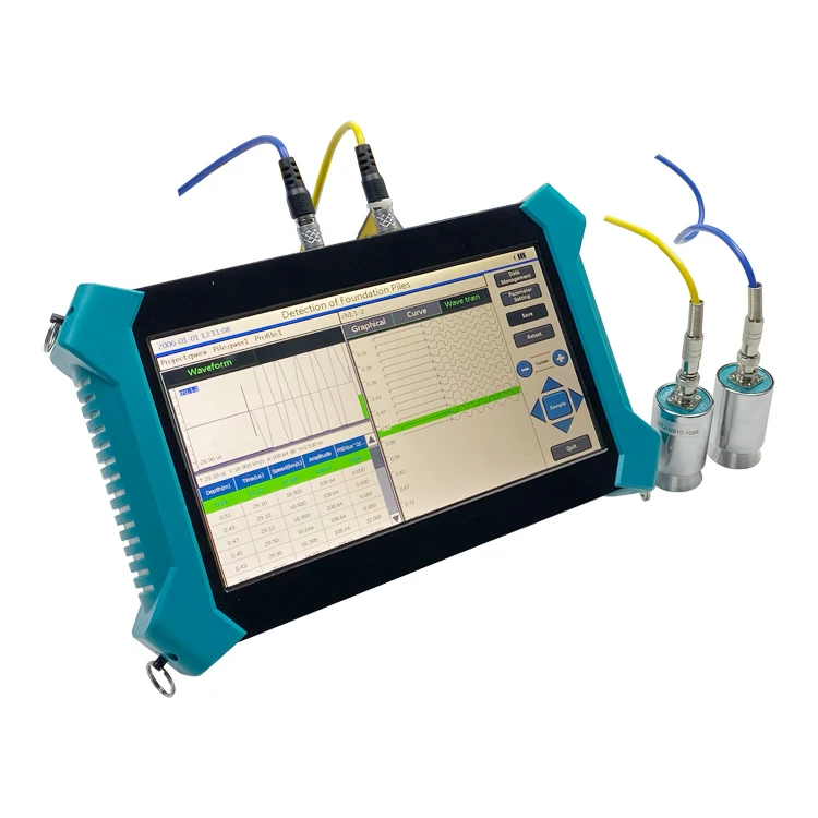 

GTJ-U910 On Site Static load tester by Pile Dynamic