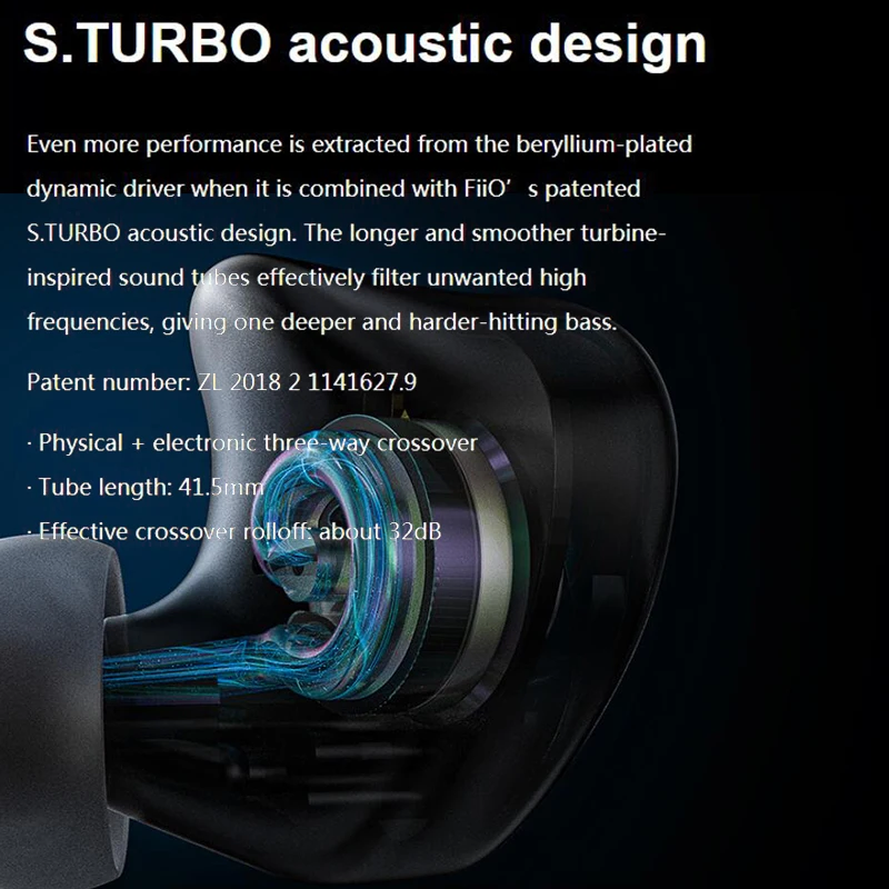 Fiio FH3 1DD 2BA Beryllium plated Dynamic Knowles Hybrid Driver In Ear наушники IEM S.TURBO акустический дизайн сплав