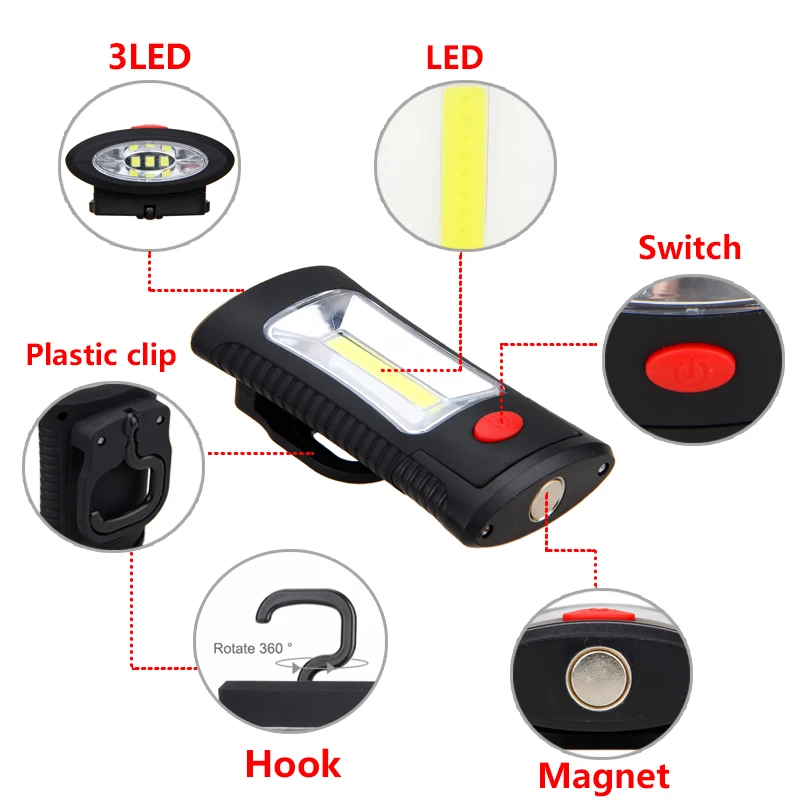 Складной COB светодиодный мобильный Рабочий светильник с магнитным бликом