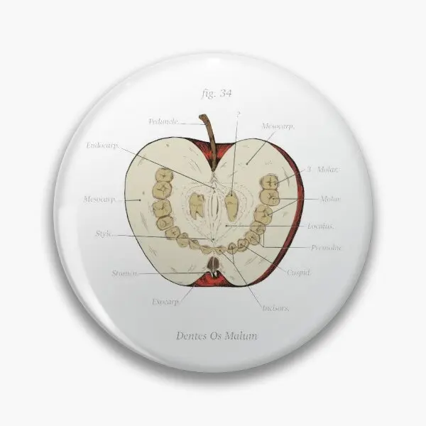 

The Magnus Archives Anatomy Class Te Customizable Soft Button Pin Women Clothes Cartoon Lapel Pin Funny Fashion Gift Creative