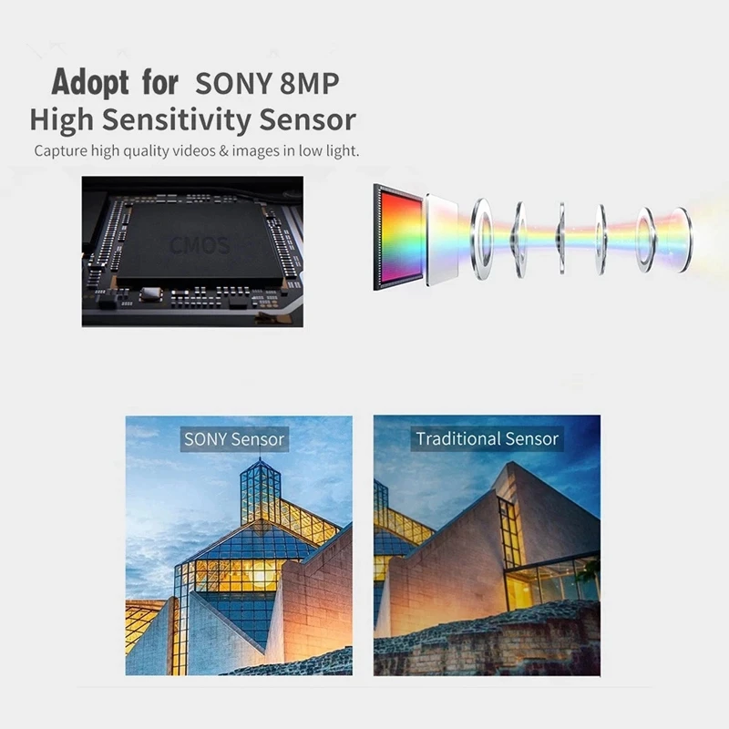 

HOT-ORDRO HDV-Z20 Full HD 1080P 24MP WiFi Digital Video Camera Camcorder 3.1 Inch Rotatable IPS Touchsn 16X Digital Zoom