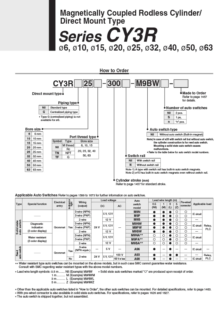 SMC тип CY3R15 CY1R20 магнитно соединенный бескорпусный цилиндр прямого монтажа диаметр 15 20 мм Ход 100-500 мм встроенный Магнит