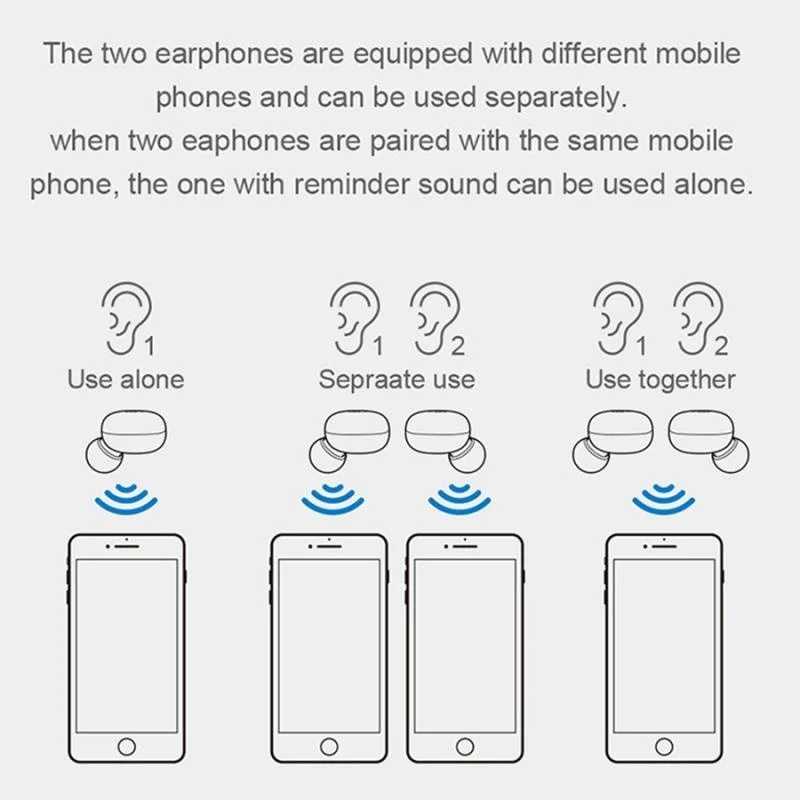 저렴한 블루투스 이어폰 무선 헤드폰 스테레오 헤드셋 스포츠 이어폰 스마트 폰용 충전 상자가있는 마이크
