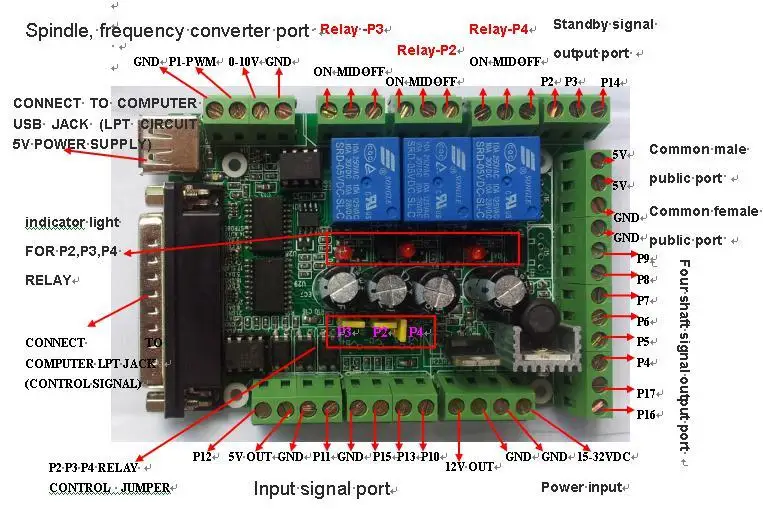 4 осевой шаговый двигатель NEMA34 878oz in с одинарным валом + Драйвер CW8060 6A 80V/DC для