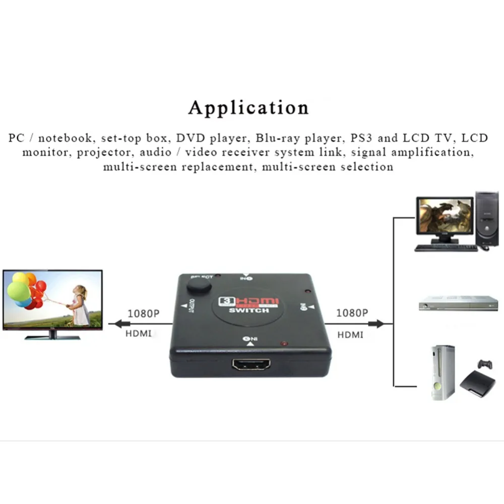1080P 3D Hdmi 3 Port Switch AUTO Switcher Splitter Selector HUB Box Cable For HDTV STB PS3 PC DV DLP Video | Электроника