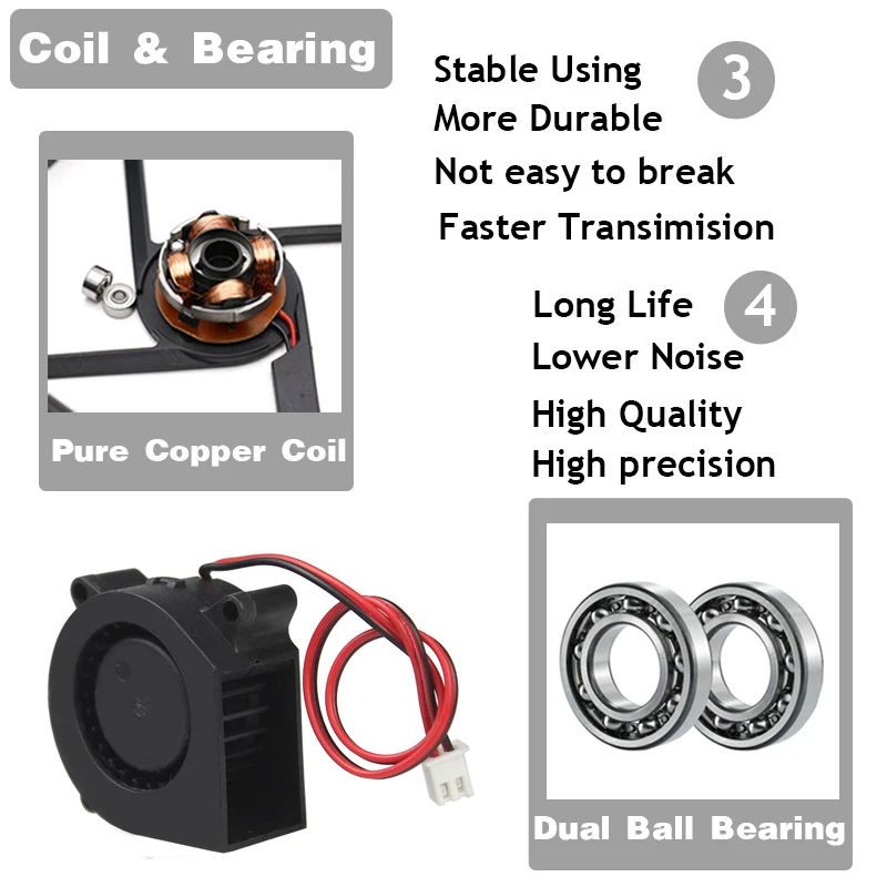 2PCS 3D Printer Fan 40mm 4020 Turbo Blower 24V 12V 5V Ball Bearing Cooling x 20mm for Parts | Компьютеры и офис