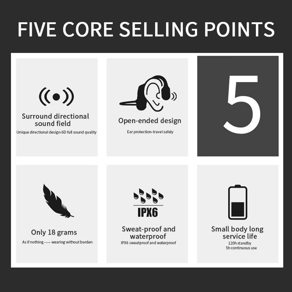 

Wireless Sport Running Cycling Bone Conduction Bluetooth Earbud Headset Earphone In-Ear Sweatproof Waterproof Sport Earphones