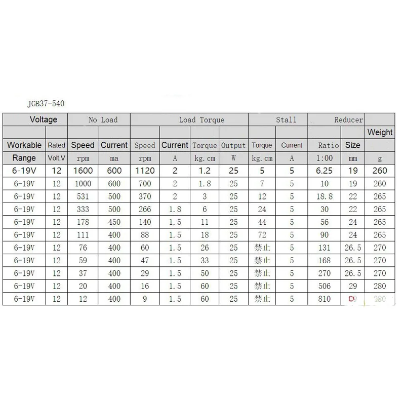 1 шт двунаправленный матовый