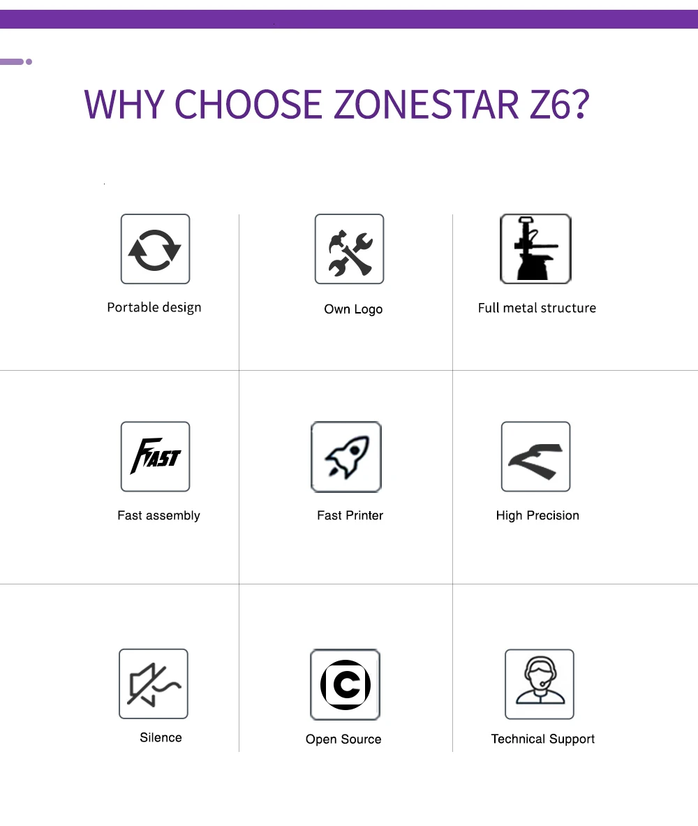 ZONESTAR портативный мини индивидуальный логотип быстрая Простая установка Высокоточный Ультра тихий низкая цена 3d принтер DIY комплект
