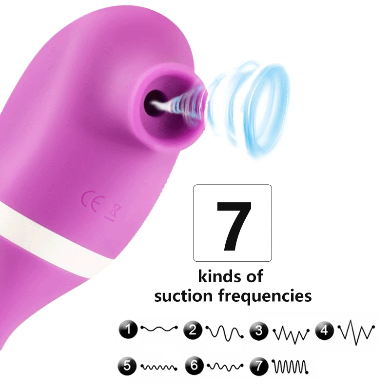 Клитора сосать Vibratol носимых вибратор Стимулятор клитора соска вибрационное яйцо