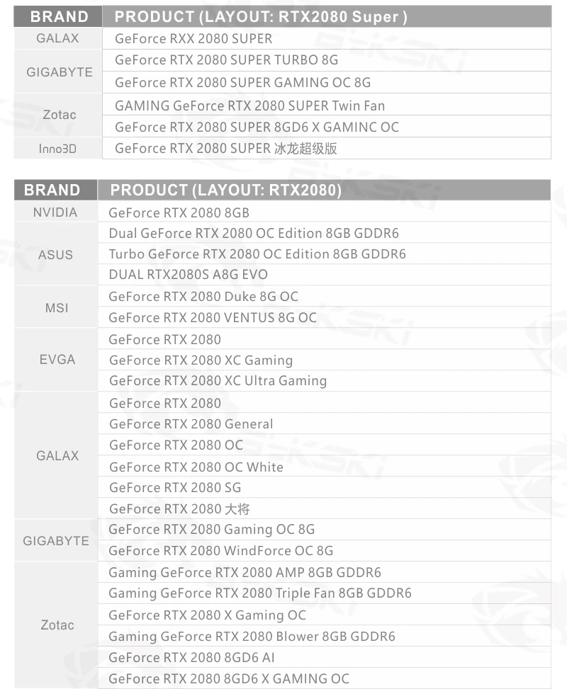 Водоблок Bykski для NVIDIA GeForce RTX 2080Ti/2080 Founders Edition 11GB GDDR6/Reference Edition/медный блок с полным покрытием