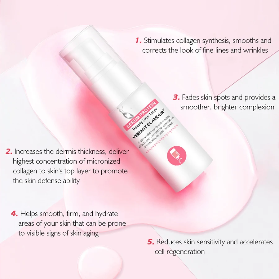 Яркая Гламурная сыворотка протеин для лица раньше сужения пор уменьшение