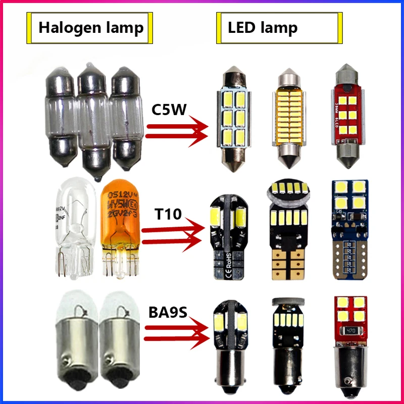 ShinMan 14X светодиодный автомобильный светильник автомобиля интерьер ing для Land Rover