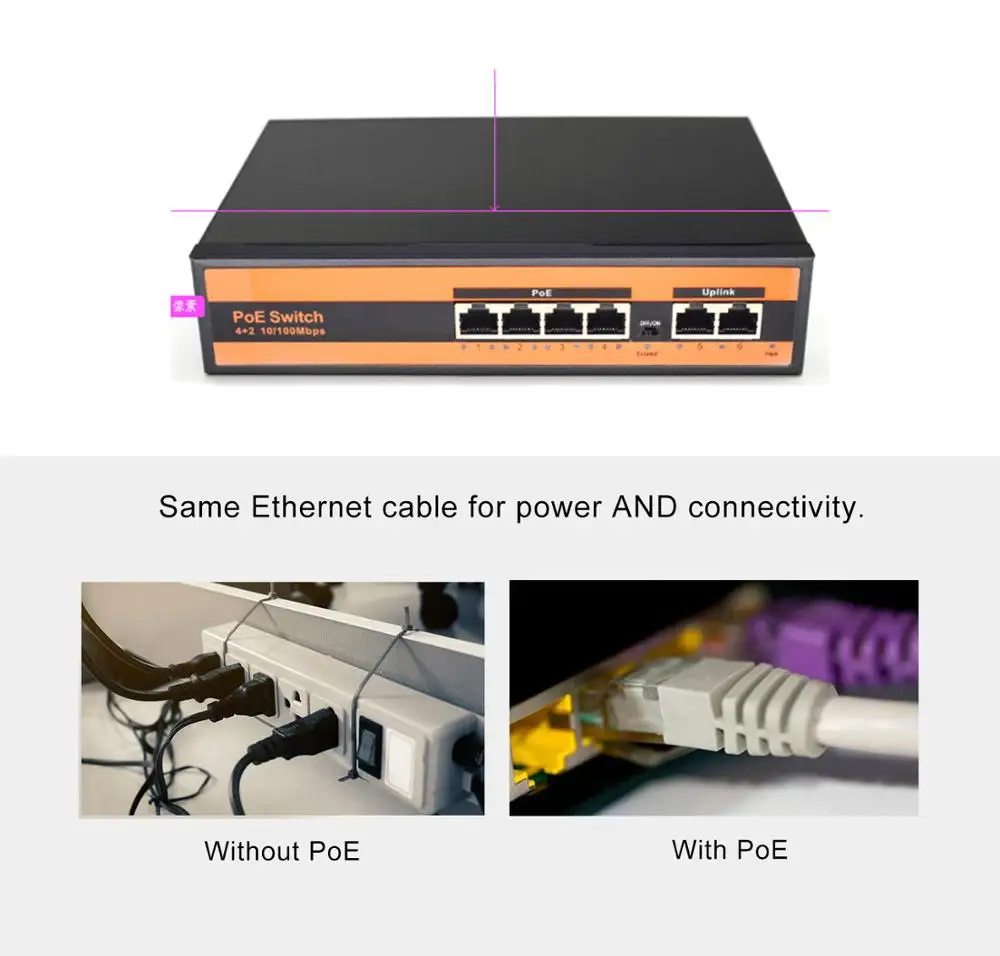 Коммутатор питания через ethernet коммутатор gigabit ubiquiti 4 8 16 портов Poe переключатели с
