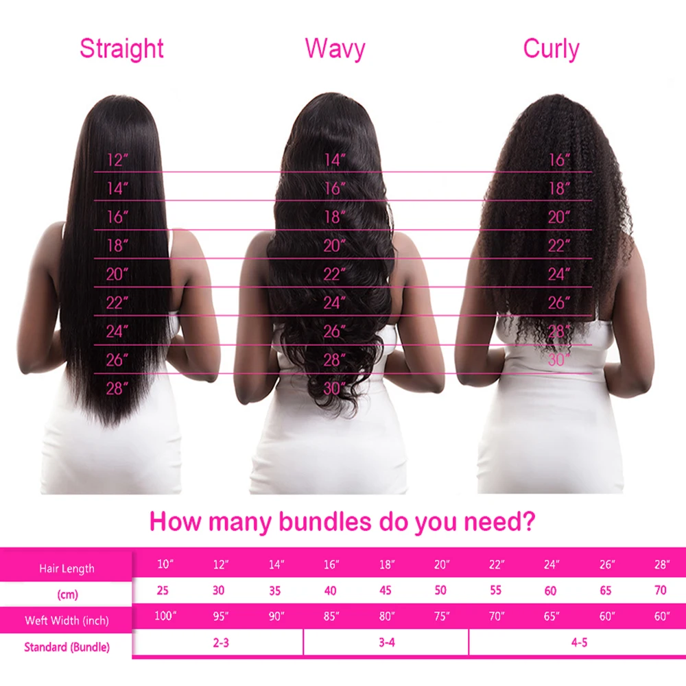 

Alibaby Brazilian Wigs For Women Human Hair Wig 44 Closure Wig Yaki Straight Human Hair Wigs Glueless Kinky Straight Remy Hair