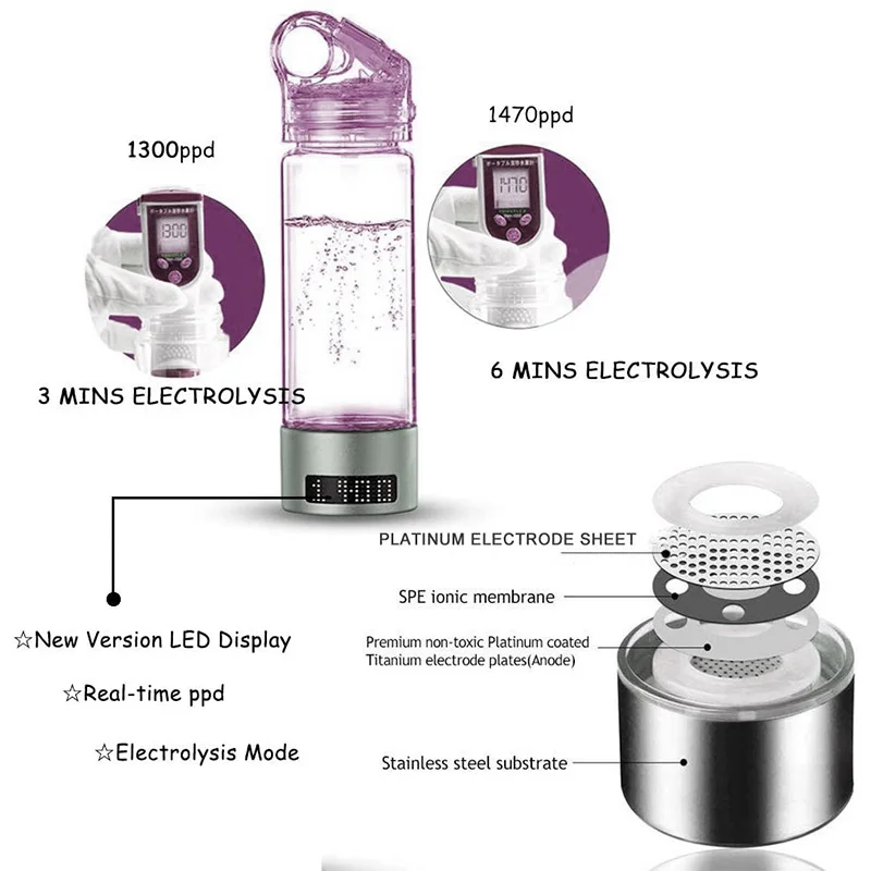 

Hydrogen Generator, Hydrogen Water Bottle SPE Pem Technology, H2 Water Ionizers, Scavenging Free Radical Oxygen Molecule