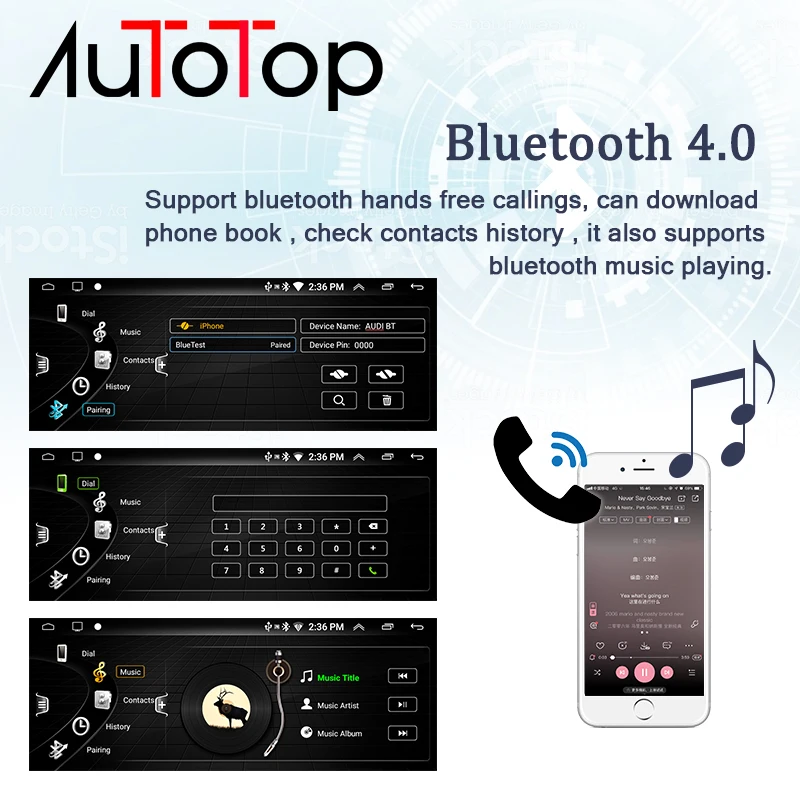 AUTOTOP 8 8/10 25 дюймов Автомобильный GPS Стерео Радио мультимедийный плеер для Audi A3 2013
