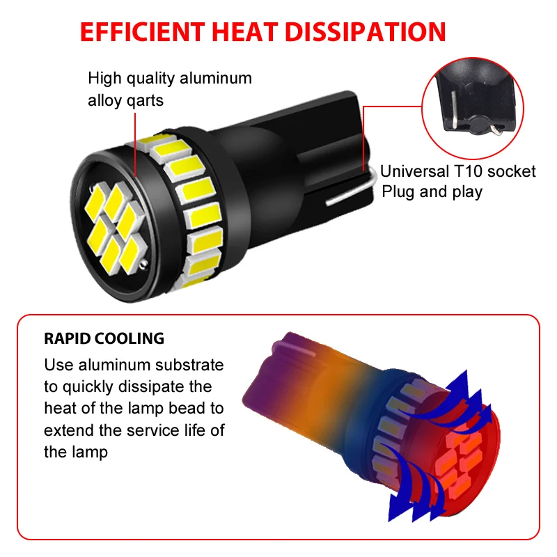 2 шт. автомобильные светодиодные лампы T10 W5W 168 194 3014 21SMD 12 в|Сигнальная лампа| |