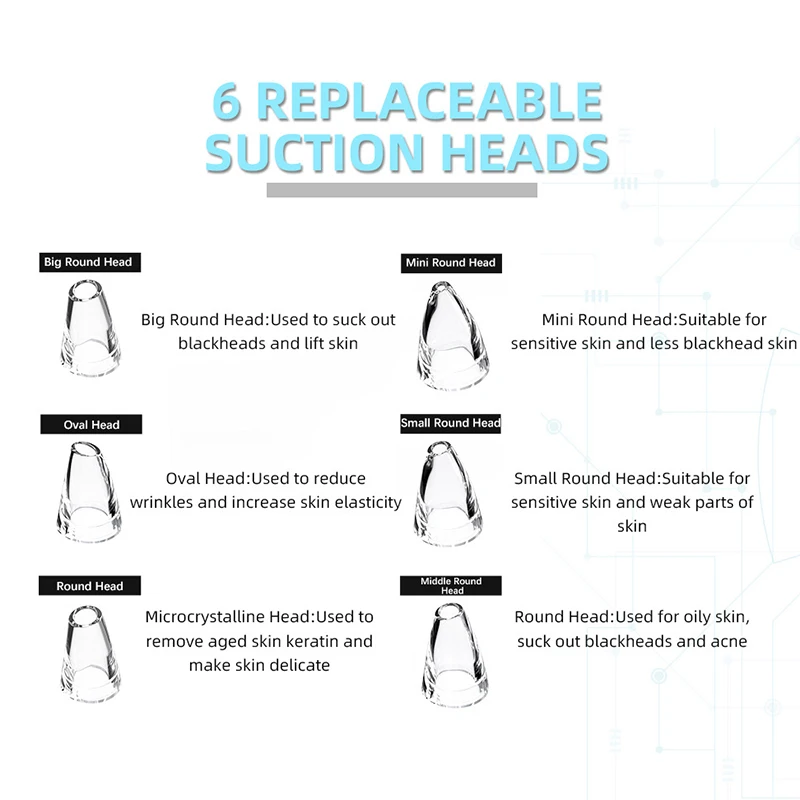 Вакуумный отсос угрей удаления лица вакуумный очиститель пор пятно прыщи акне