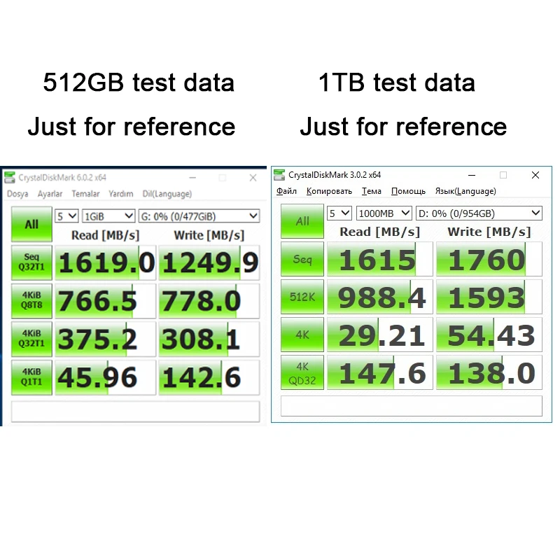 Ssd-накопитель M2 PCIe nvme 256 ГБ 128 512 ТБ PCI expsy 1 2280 мм внутренний жесткий диск для
