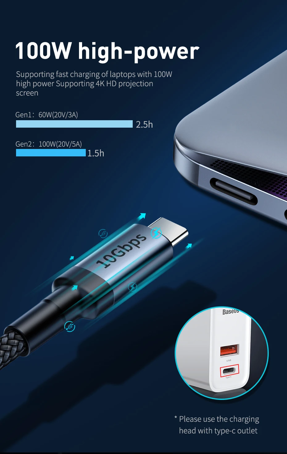 Кабель usb type c к usb type c для macbook pro samsung xiaomi notebook air usb c зарядное устройство pd кабель Быстрая зарядка данных 5A