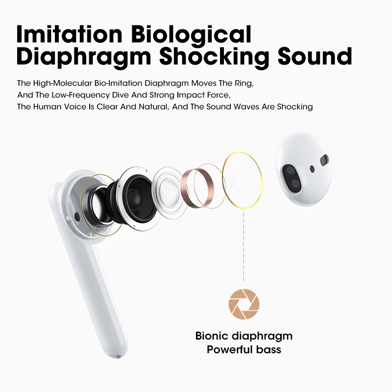 TWS-наушники Bluetooth-наушники Беспроводные наушники с микрофоном Сенсорное