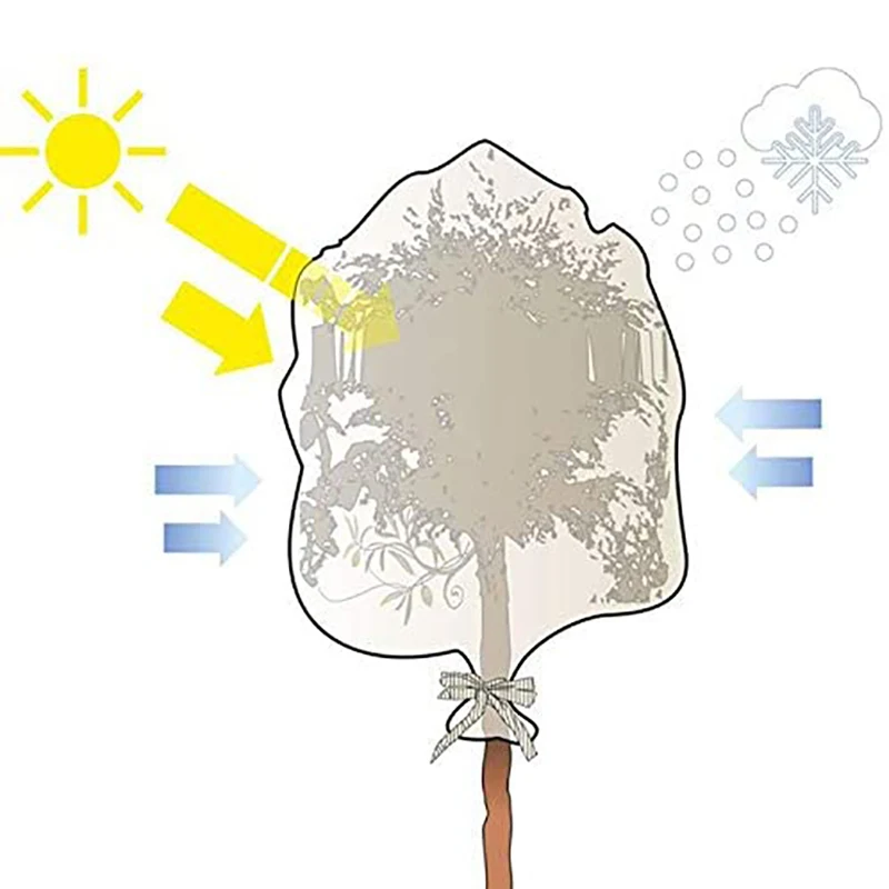 

5 Pcs Plant Cover Tree Shrub Anti-Insect Frost Protection Yard Garden Winter Plant Protection Cover Bags in Shrub Jacket