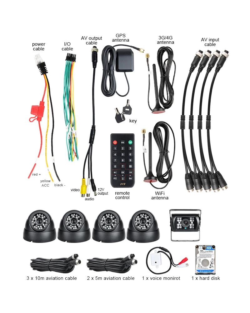 5 шт. автомобильные камеры ночного видения 3 6 мм 8 каналов 1080N|Видеорегистраторы| |