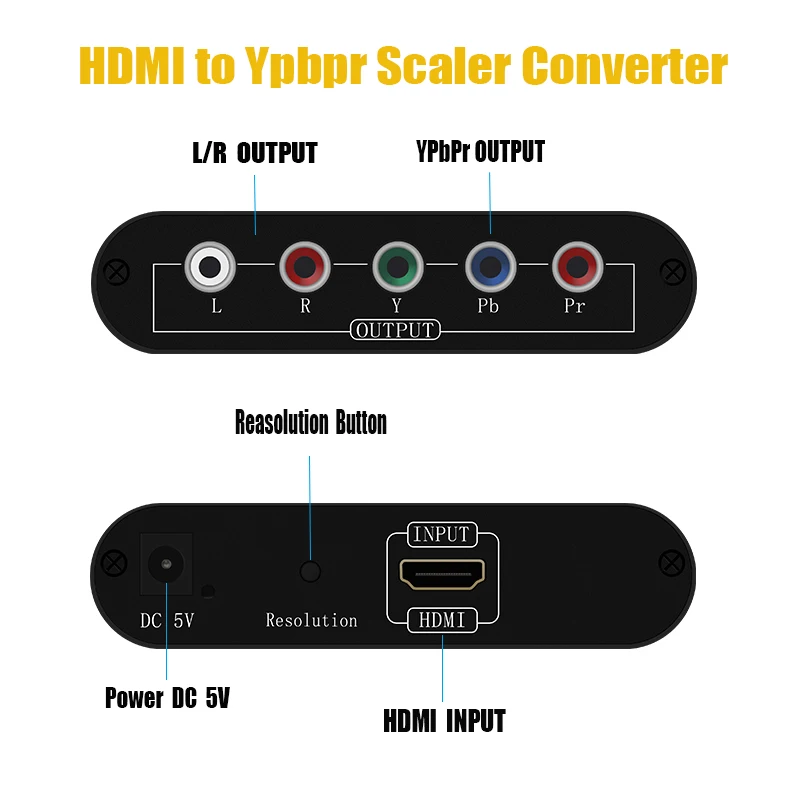 HDMI конвертер в YPbPr 5RCA RGB с адаптером для сканера поддержка 1080P HDTV монитора |