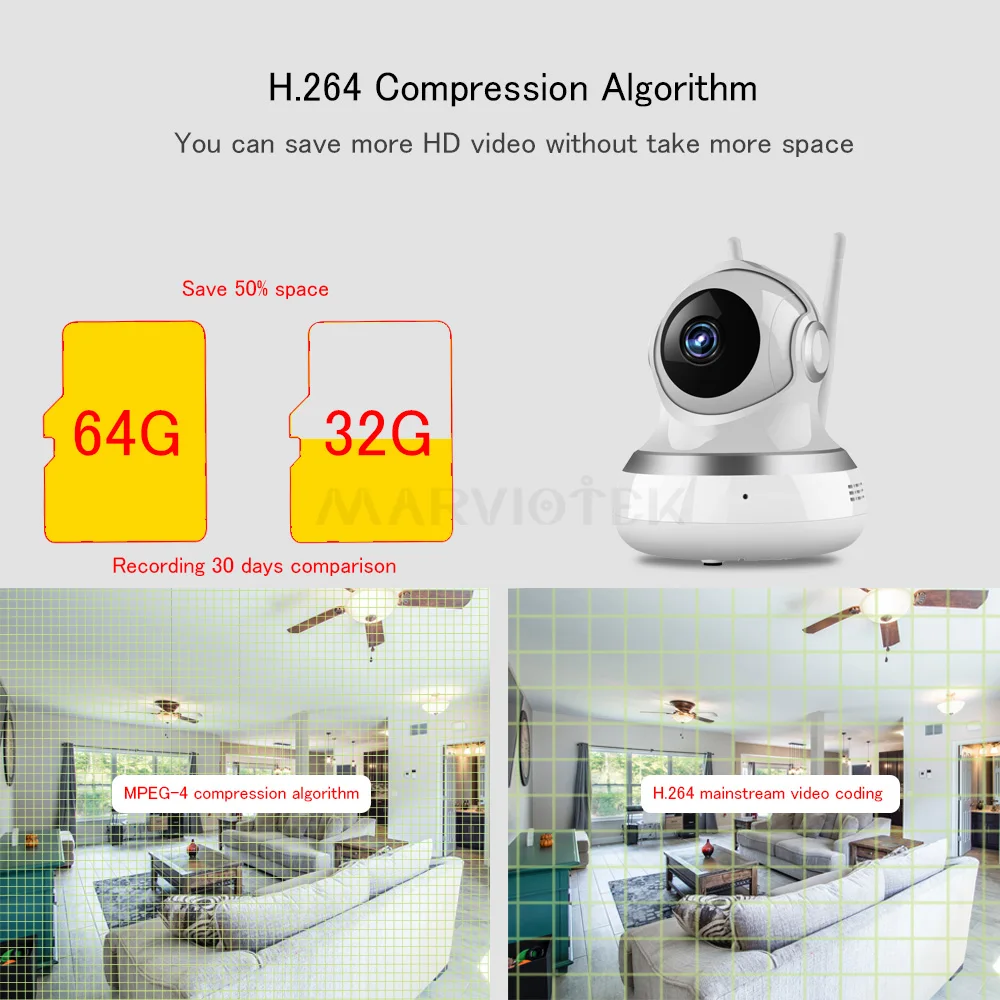 

Baby Monitor Wifi IP Camera WiFi Baby camera with Monitor two way audio Video Nanny Cam Baby Cameras night vision ipcam wifi P2P