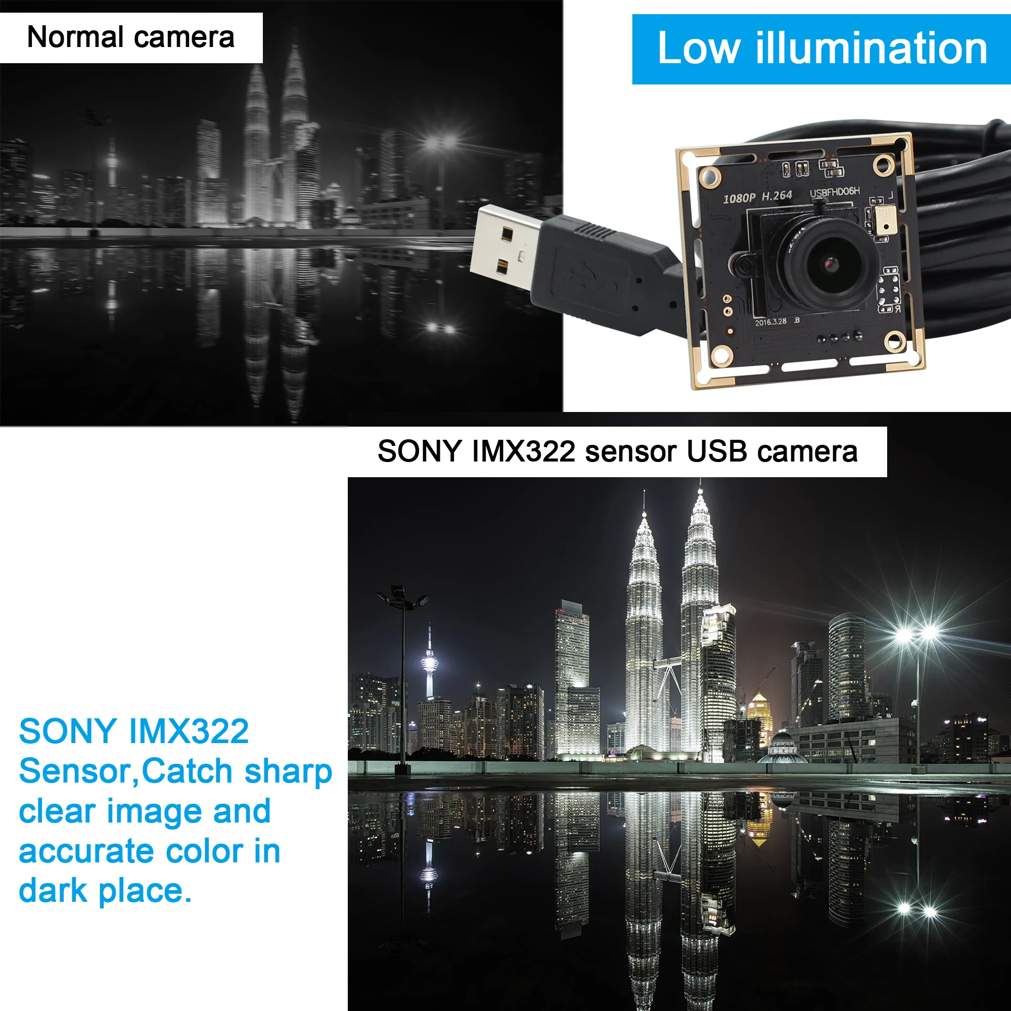 2MP Высокое разрешение 1080P USB веб камера Низкое освещение Sony IMX322 сенсор H.264 модуль