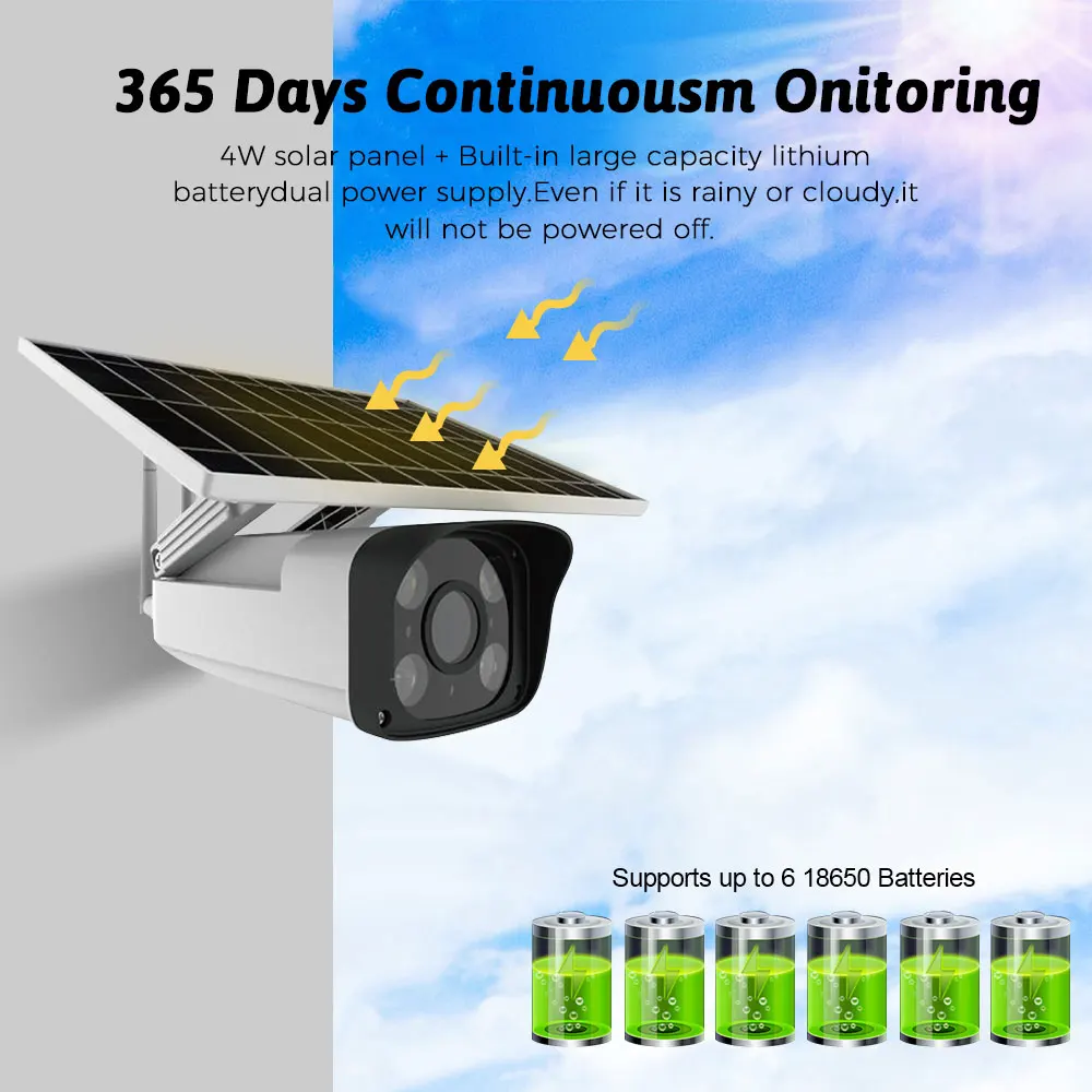 Беспроводная купольная камера видеонаблюдения 1080P PTZ Wi-Fi | Безопасность и защита