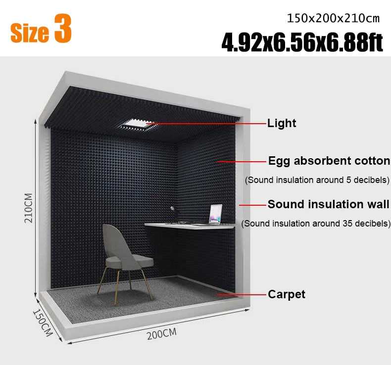 【Global Delivery】 5x 5ft алюминиевая пластиковая панель Звукоизолирующая вокальная