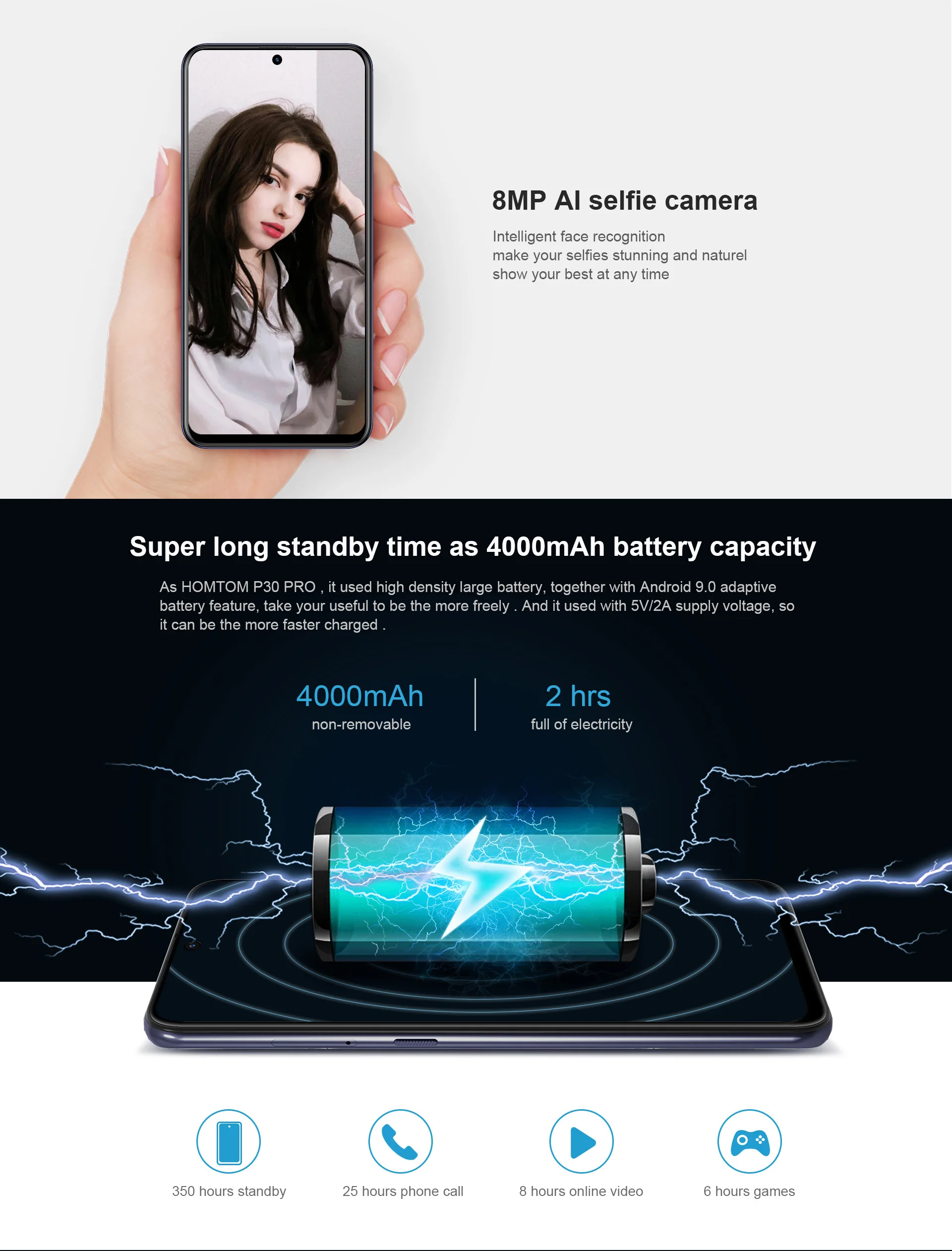 Глобальная версия HOMTOM P30 pro MT6763 Восьмиядерный 4 Гб 64 Гб Смартфон 6,41 дюймов Android 9,0 задняя 13 МП Тройная камера мобильный телефон