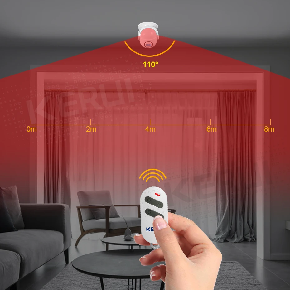 KERUI WP71 Tuya Smart WIFI Motion Alarm System Wireless PIR SensorsWorks with Alexa LED Flash 120dB Loud | Безопасность и защита