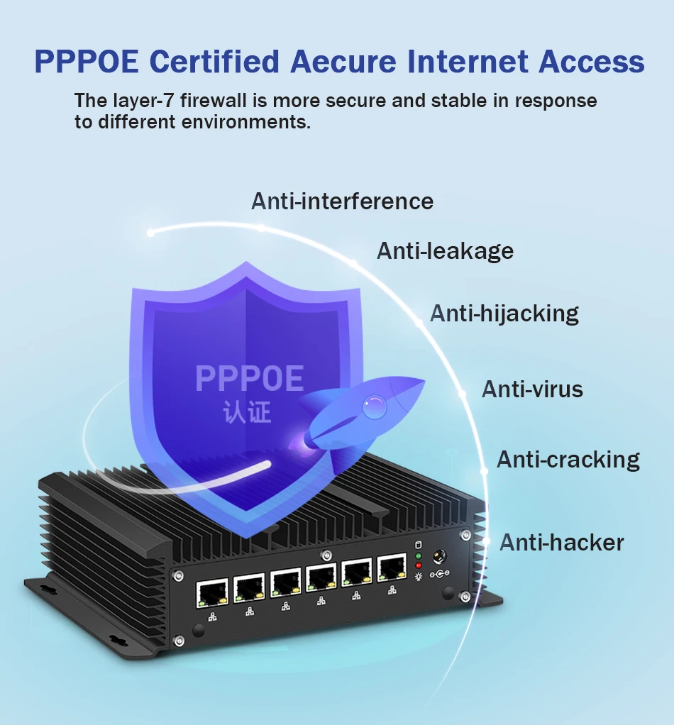 BEBEPC 6 сетевой брандмауэр Мини ПК маршрутизатор 3G/4G Core i5 8365U 7200U Celeron 3865U J1900 Windows 10