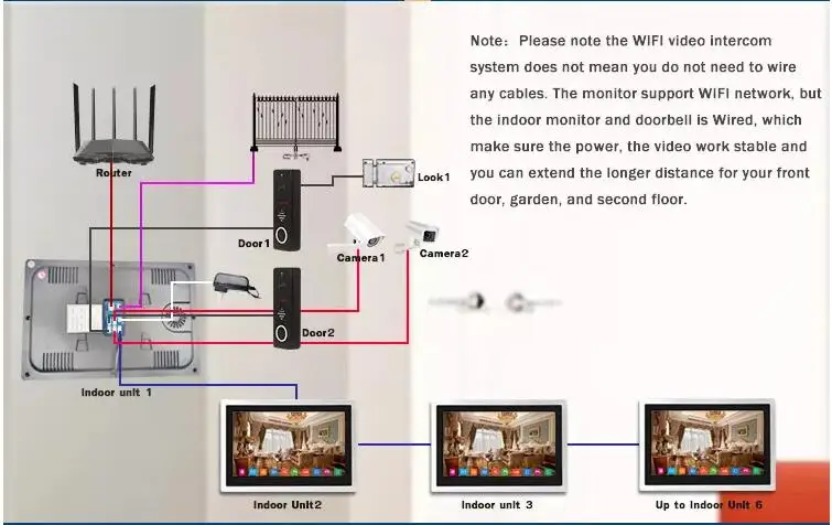 Homefong 10 дюймов Wifi беспроводной видеодомофон дверной звонок умный видео домофонный дверной звонок Сигнализация 960P металлический корпус разблокировка запись