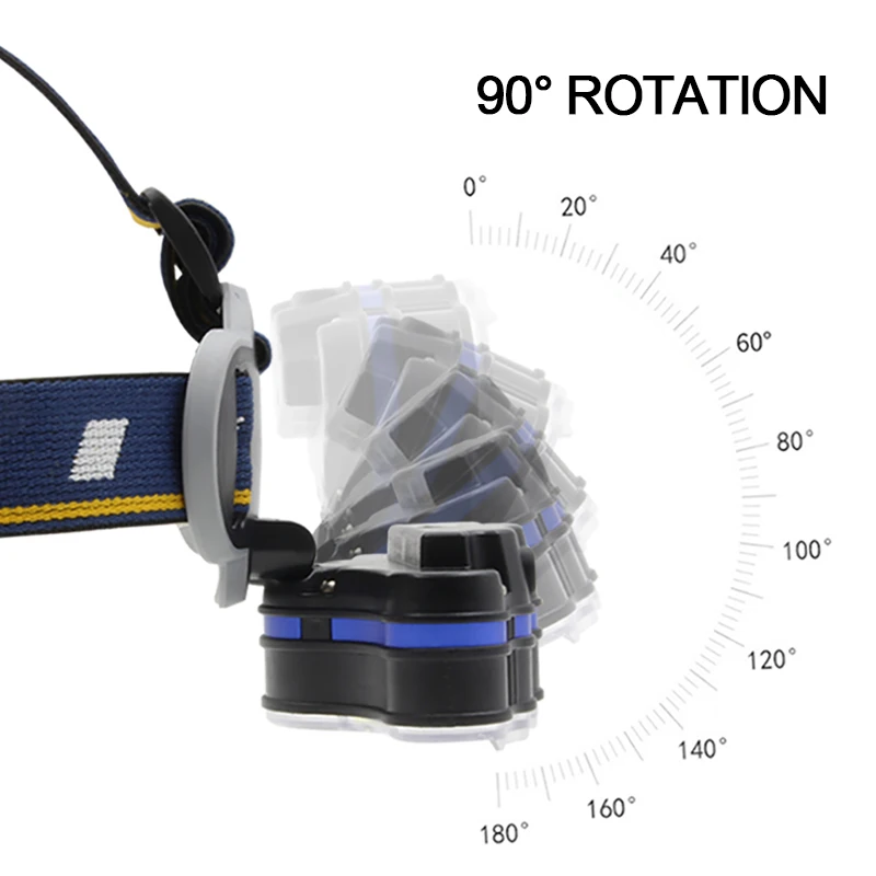 Налобный фонарь перезаряжаемый светодиодный водонепроницаемый 5/6/7/8 | Лампы и