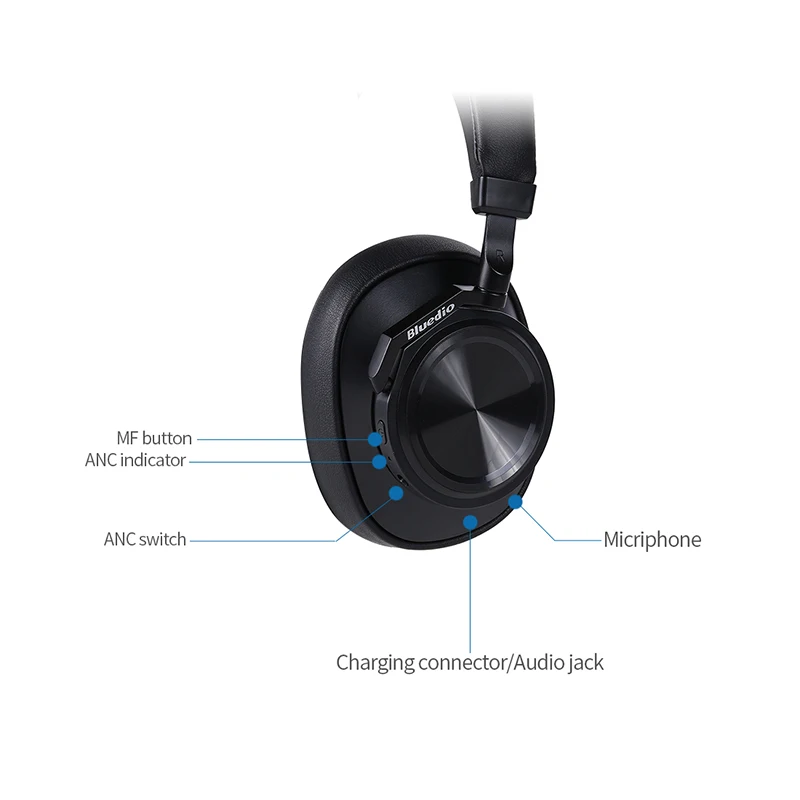 Bluedio T6 наушники с активным шумоподавлением Беспроводные Bluetooth V4.2 микрофоном