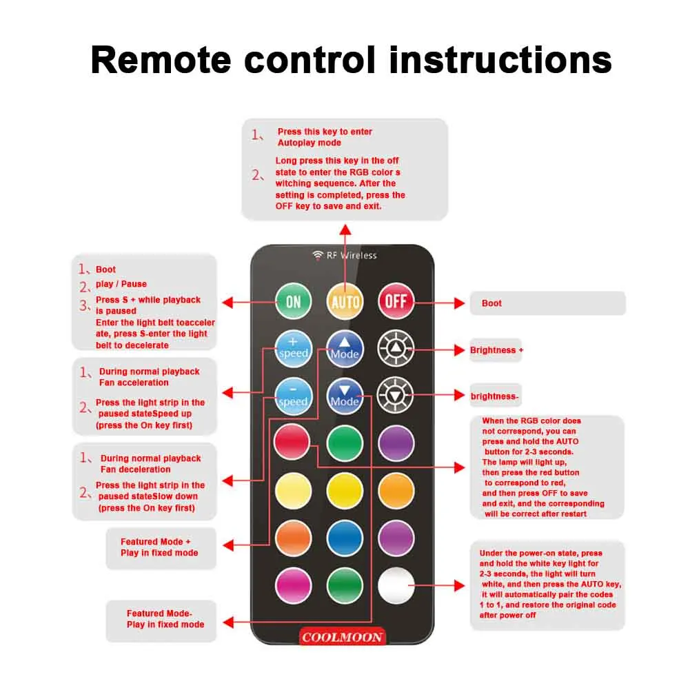 120 мм кулер LED RGB тихий прочный ПК охлаждающий гидравлический нескользящий чехол