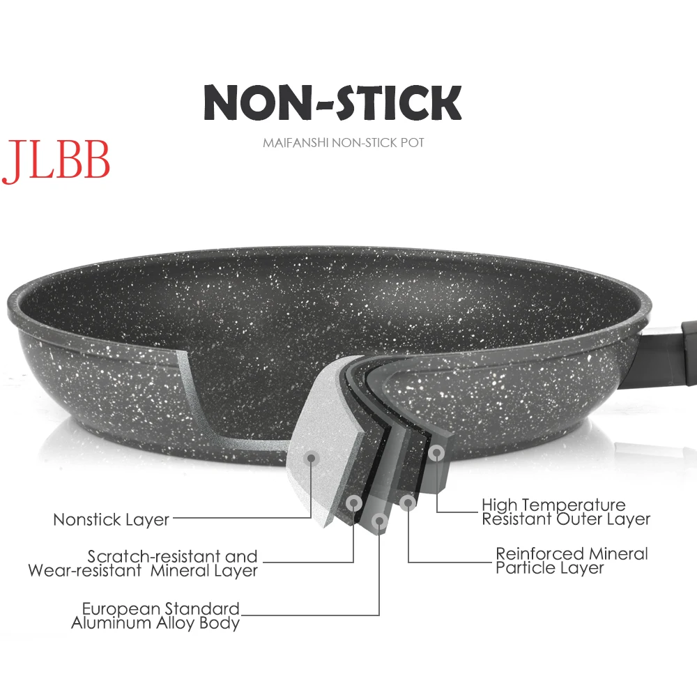 20 & 26 дюймов с антипригарным покрытием Медная сковорода для жарки Керамика