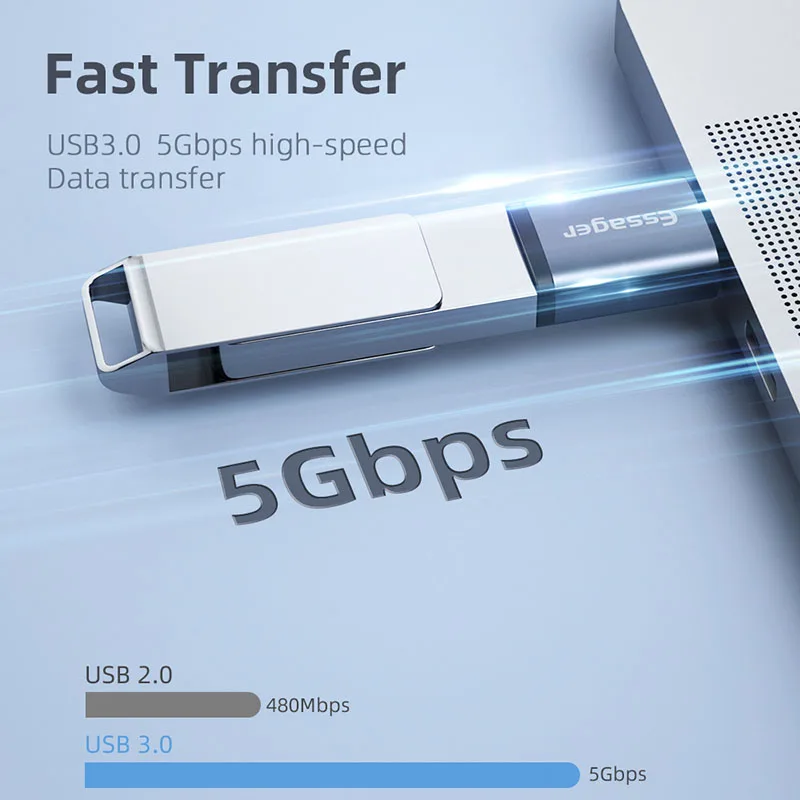 Essager USB 3 0 Type C OTG адаптер Тип папа к Женский конвертер для Macbook Xiaomi Samsung S20 USBC