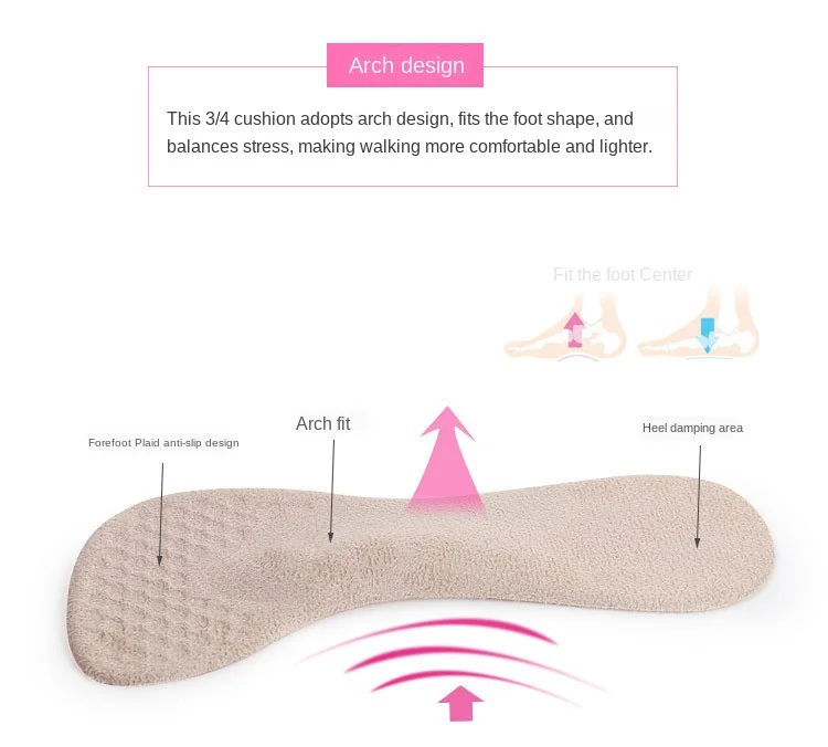 

Women Silicone Gel Insoles Arch Support Orthotic Flatfoot Prevent Foot Cocoon High Heels Shoes Pad Shock Absorption Man Non-Slip