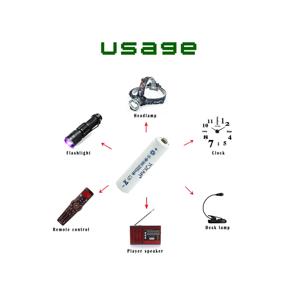 Качественные товары AAA 24 шт. 3A 1 2 V 7 # перезаряжаемая батарея 2000mAh Ni MH для игрушек с