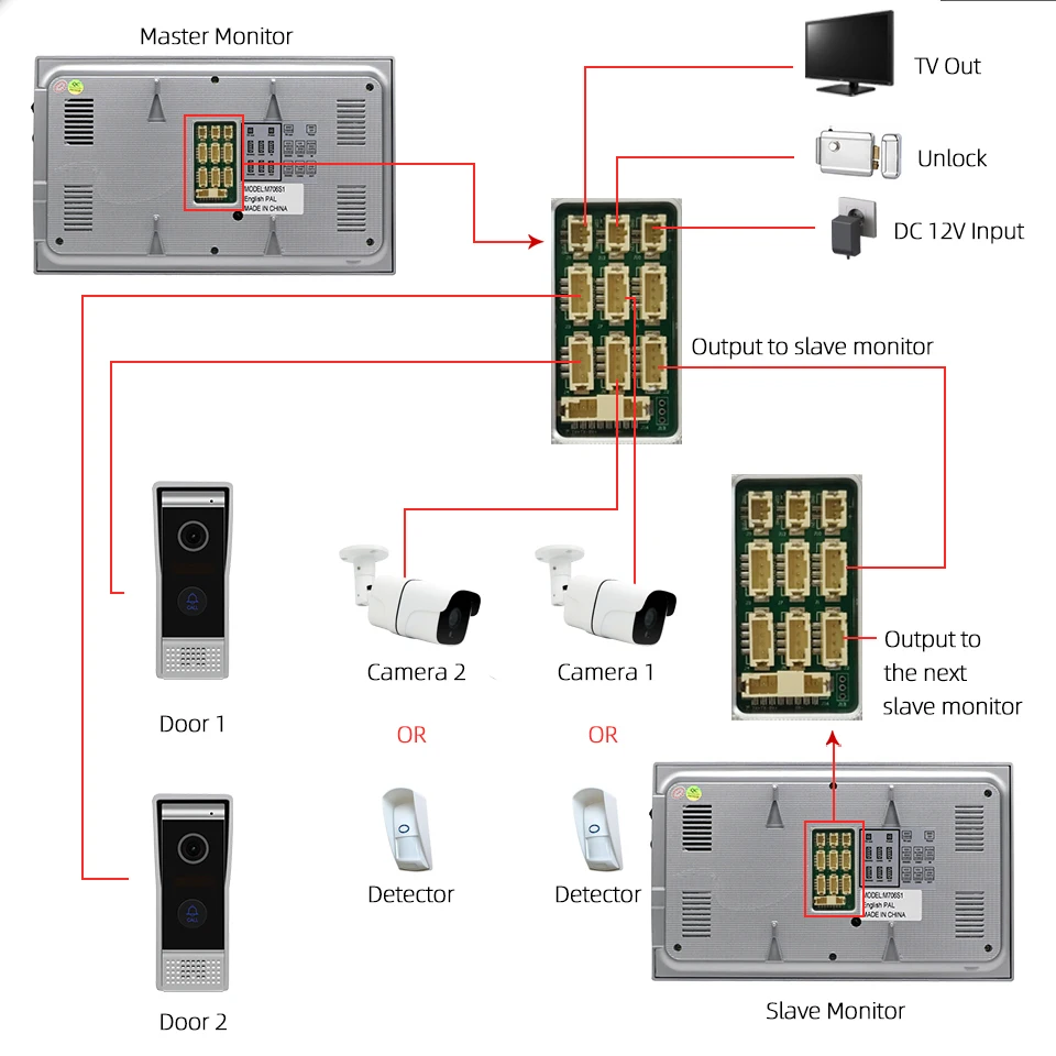 

AnjieloSmart WiFi Tuya 7" Video Door Phone Intercom System with 720P/AHD Wired Doorbell Camera Remote Unlock Motion Detection