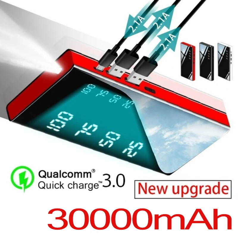 Портативное зарядное устройство 30000mah сверхмощный внешний аккумулятор с 2.1A