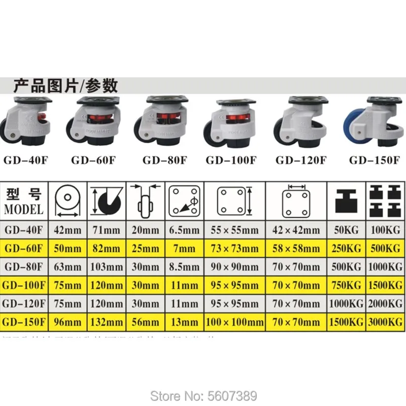 4 шт. поворотные колеса для тяжелых условий эксплуатации|Ролики| |