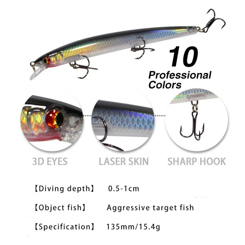 1PCS Classic Wobblers 135mm/15.4g Minnow Fishing Lures Flying Fish Long Shot Plastic Hard Crankbait Carp Pike Fishing Tackle